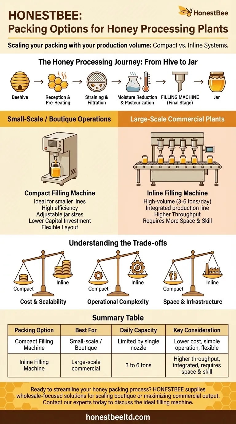 What are the options for packing honey in a processing plant? Match Your Machine to Your Production Scale Visual Guide