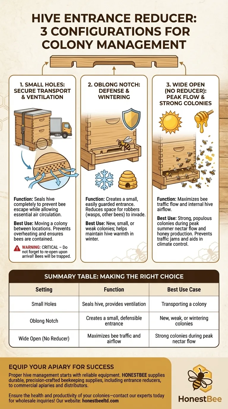 입구 축소기의 작은 구멍이 있는 면의 기능은 무엇입니까? 안전한 벌통 운송 보장 시각적 가이드