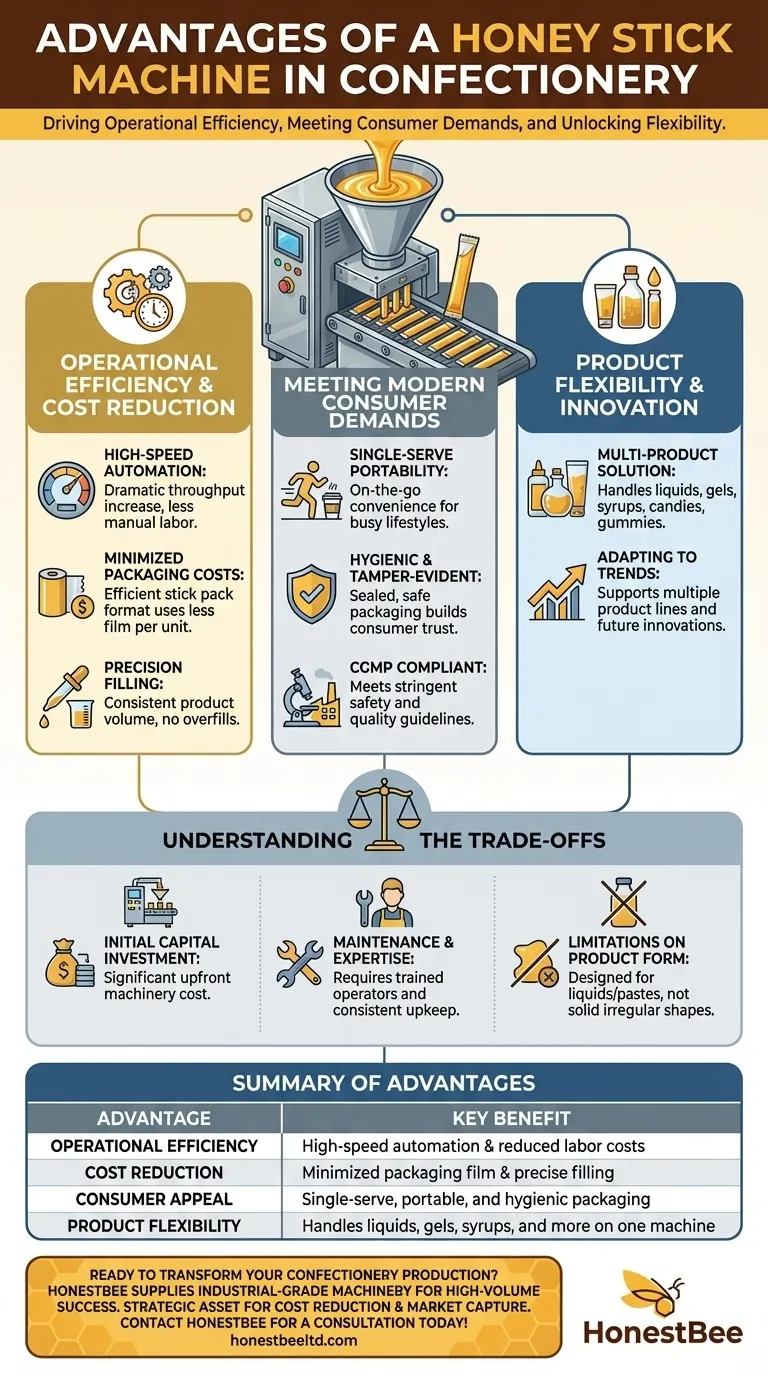 Каковы преимущества использования машины для фасовки медовых стиков? Повысьте эффективность и расширьте свою кондитерскую линию Визуальное руководство