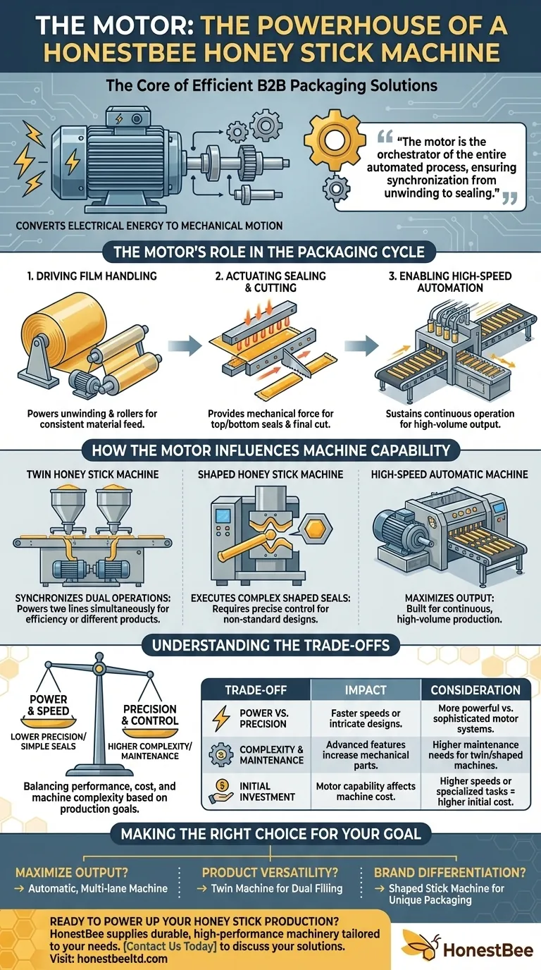 Was ist die Funktion des Motors in einer Honigstäbchenmaschine? Antrieb für Ihre Honigstäbchenproduktion Visuelle Anleitung