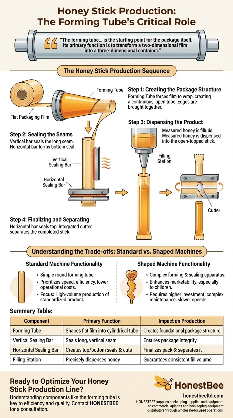 What is the function of the forming tube in a honey stick machine? It's the Heart of Your Packaging Line Visual Guide