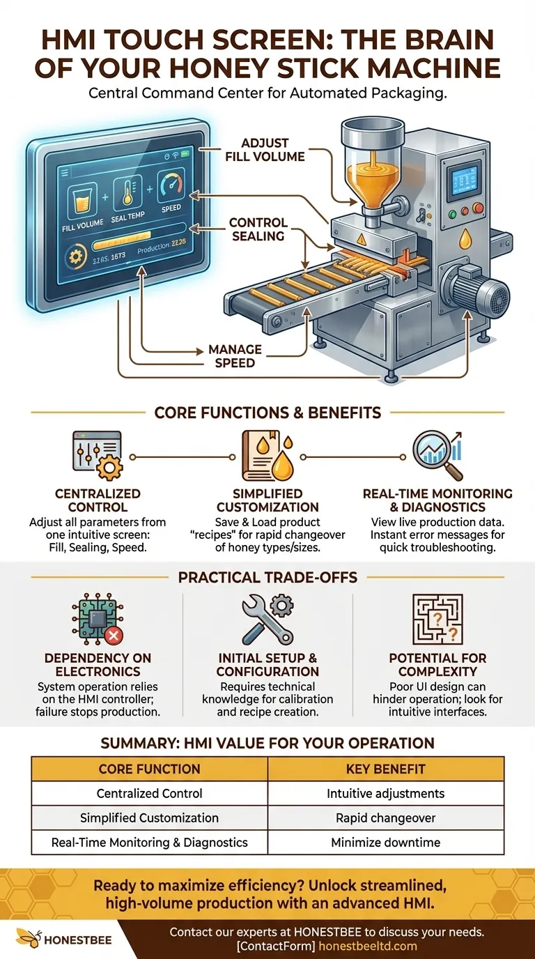What is the function of the HMI touch screen in a honey stick machine? Unlock Centralized Control for High-Volume Production Visual Guide