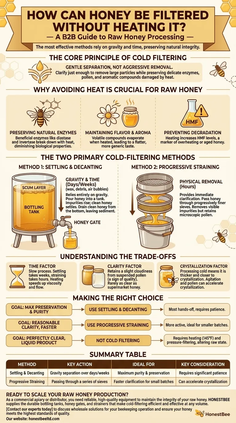 How can honey be filtered without heating it? Preserve Raw Honey's Natural Goodness Visual Guide