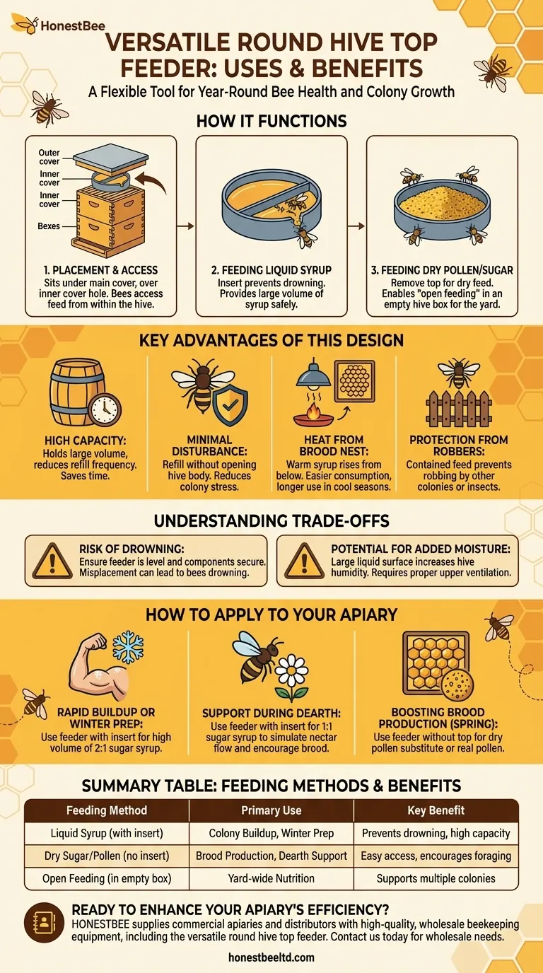 What can the round hive top feeder be used for? A Guide to Efficient, Safe Bee Feeding Visual Guide