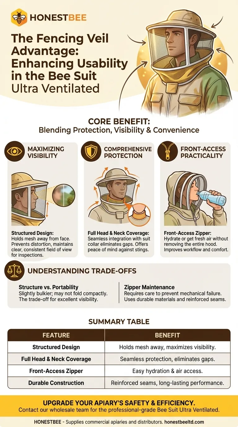How does the fencing veil in the Bee Suit Ultra Ventilated enhance usability? Superior Visibility & Convenience Visual Guide