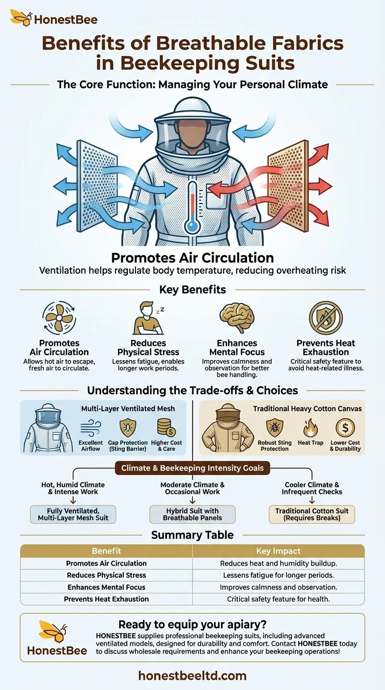 What are the benefits of breathable fabrics in beekeeping suits? Enhance Safety and Comfort Visual Guide