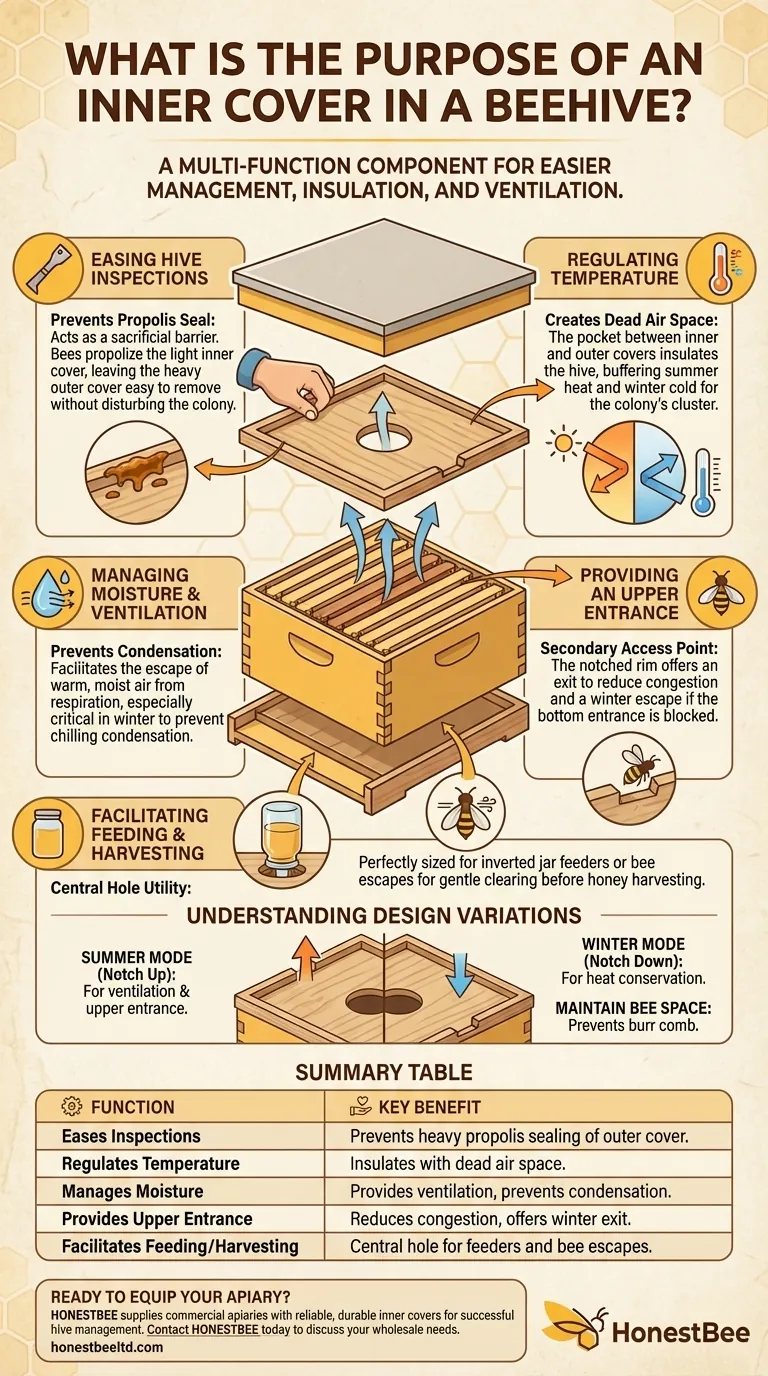 What is the purpose of an inner cover in a beehive? Essential for Hive Health & Easy Management Visual Guide