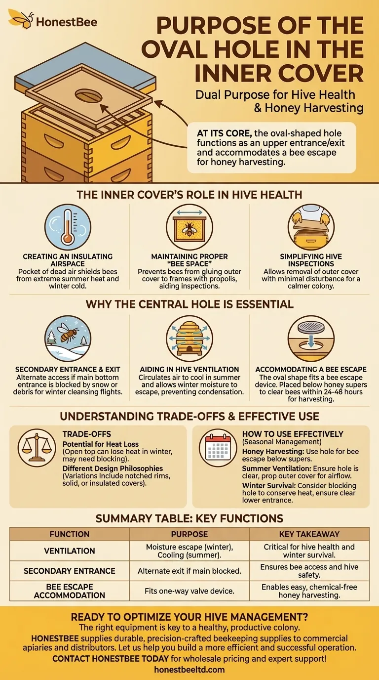 내부 덮개에 있는 타원형 구멍의 목적은 무엇인가요? 환기 및 수확의 핵심 시각적 가이드