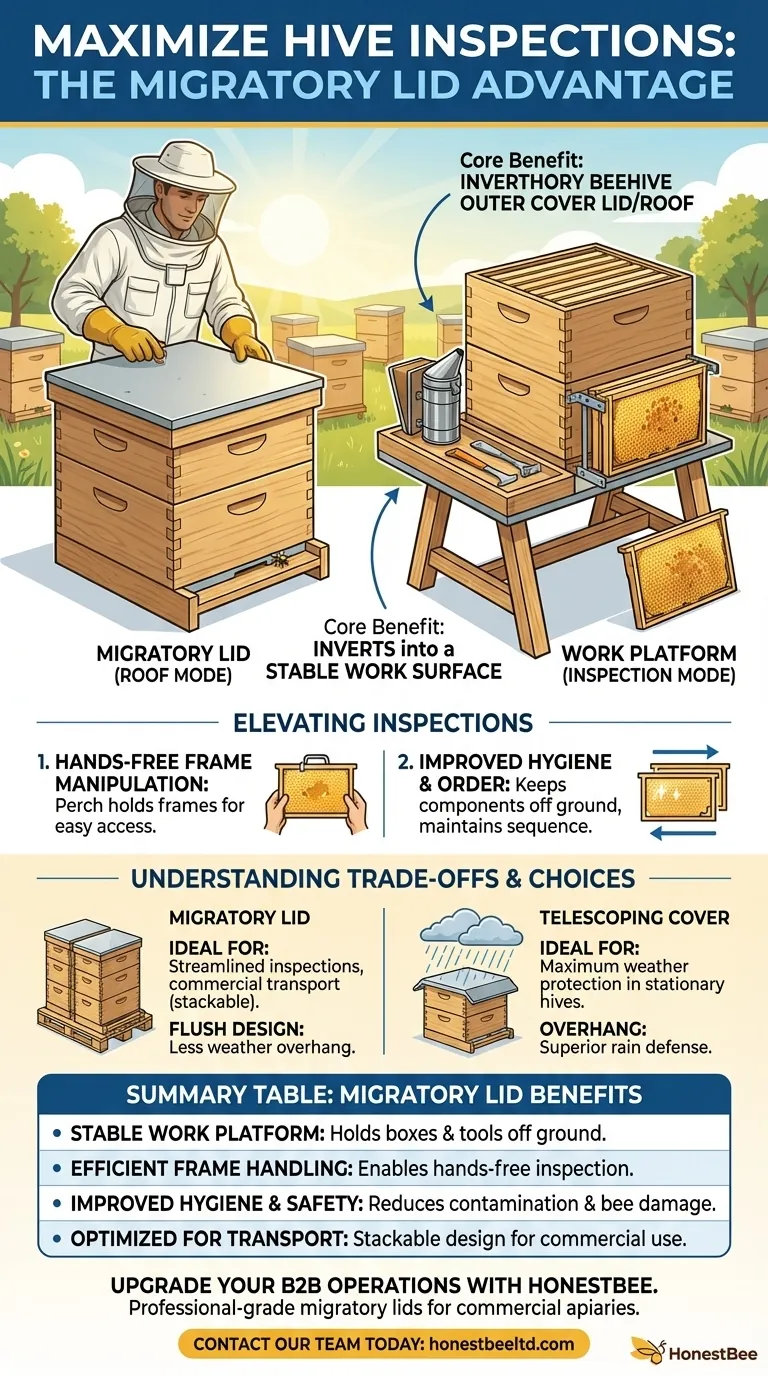 What advantages does the Migratory Beehive Lid provide? A Stable Work Platform for Efficient Hive Inspections Visual Guide