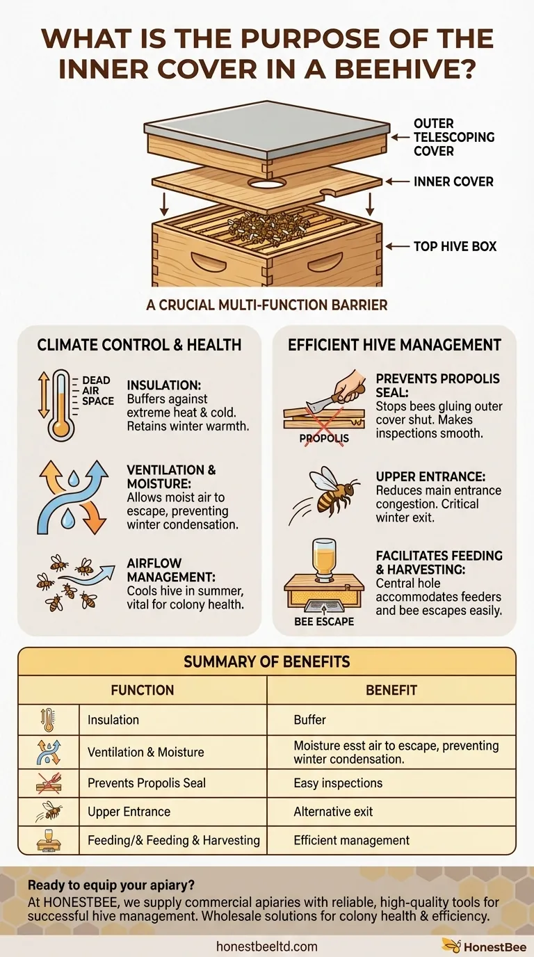 蜂箱内盖的用途是什么？蜂群健康与轻松管理的钥匙 图解指南