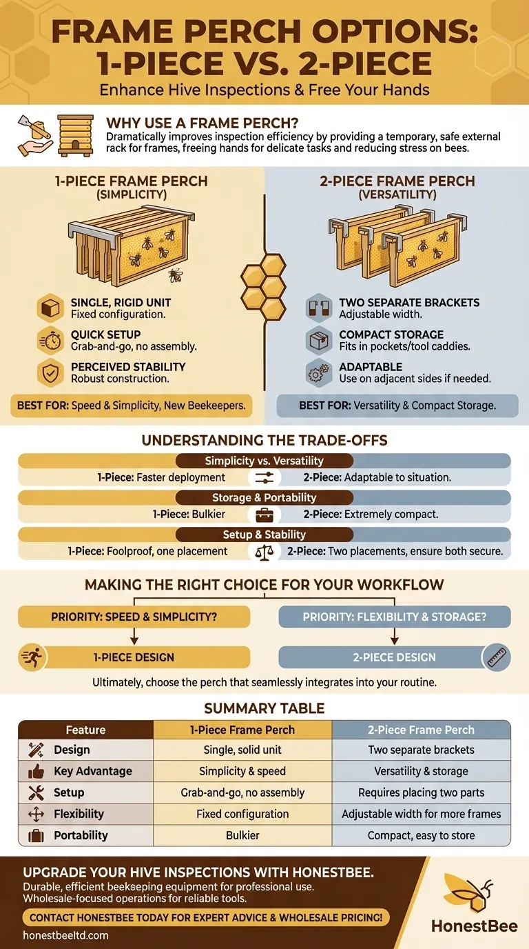 What options are available for the frame perch? Choose Between 1-Piece or 2-Piece Designs Visual Guide