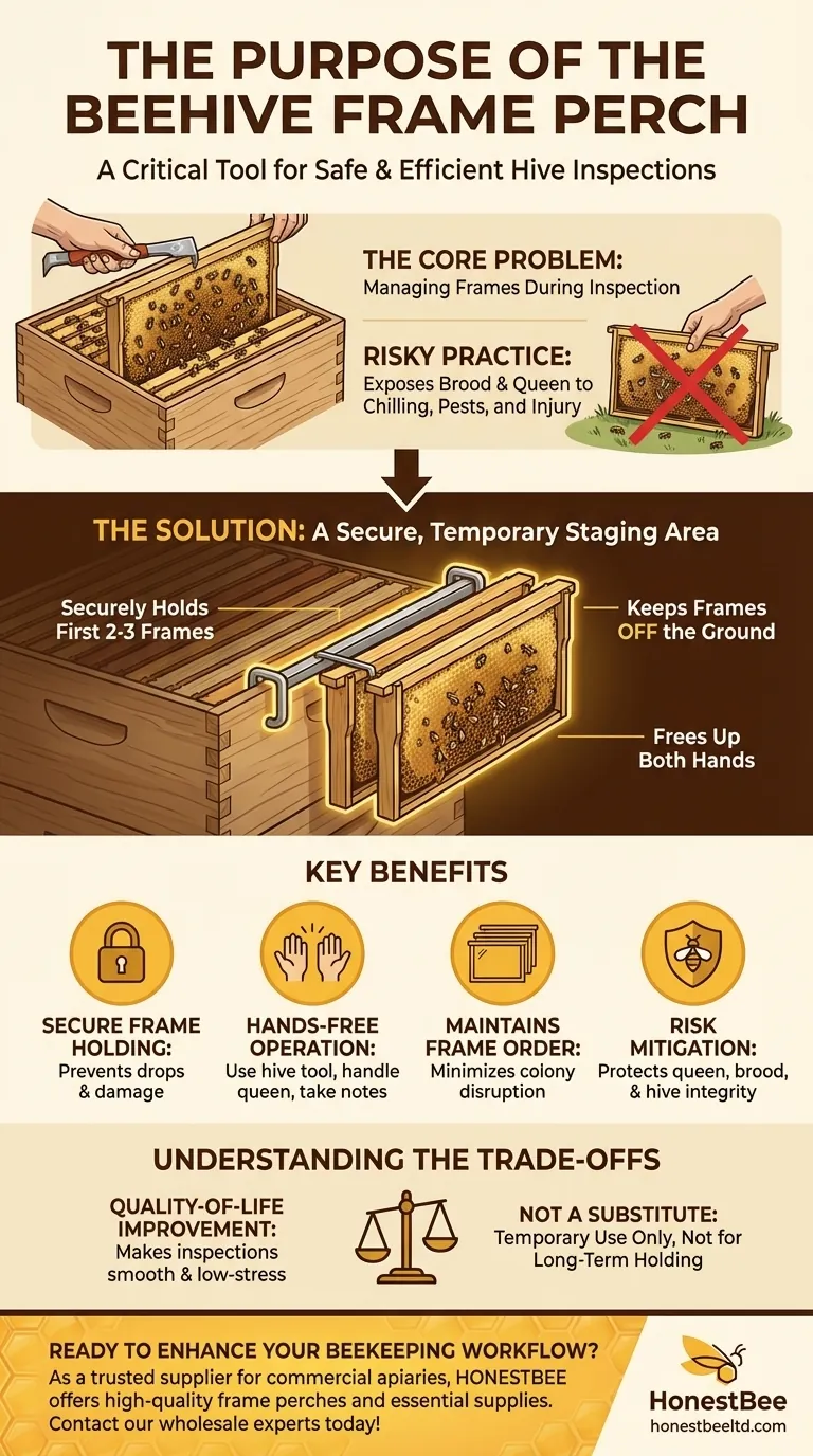 What is the purpose of the beehive frame perch? Improve Hive Inspection Safety & Efficiency Visual Guide