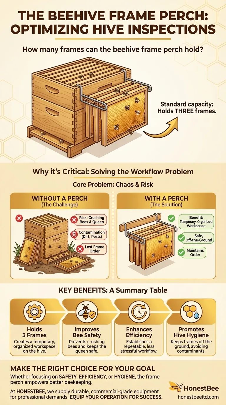 How many frames can the beehive frame perch hold? Organize Your Hive Inspections with Ease Visual Guide