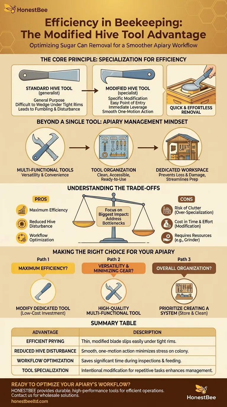 What is the advantage of using a modified hive tool for removing sugar cans? Boost Apiary Efficiency Visual Guide