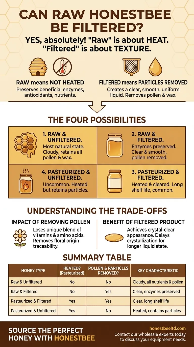 Can raw honey be filtered? Unlock the Truth About Processing & Purity Visual Guide
