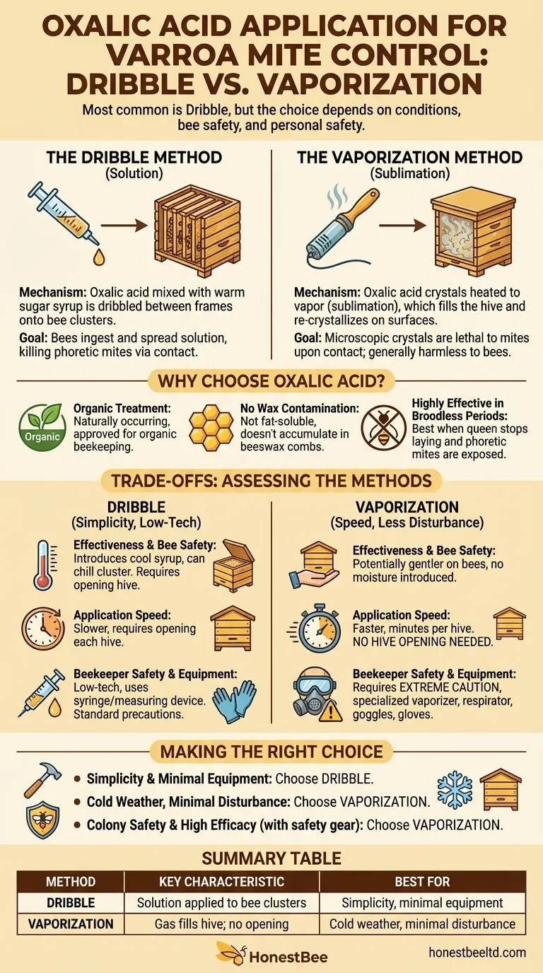 用于防治瓦螨，草酸最常用的施用方法是什么？滴灌法与熏蒸法（蒸发法）对比 图解指南