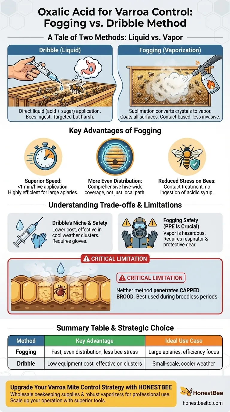 What are the supposed benefits of fogging oxalic acid over the dribble method? Speed, Coverage, and Bee Safety Visual Guide