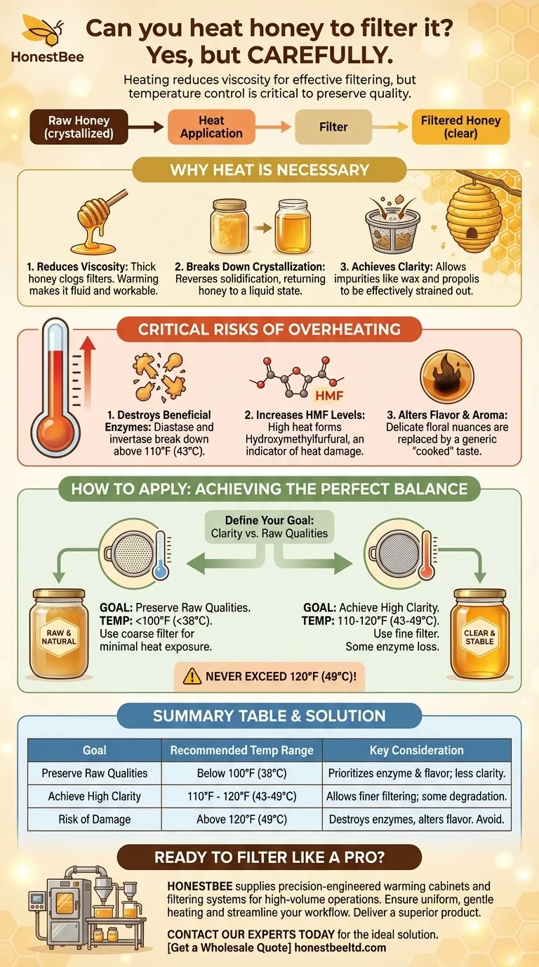 꿀을 걸러내기 위해 가열해도 될까요? 여과 중 품질을 보존하기 위한 가이드 시각적 가이드