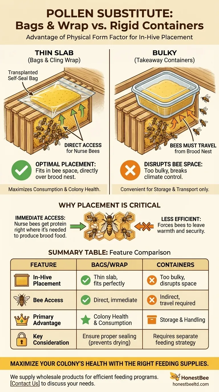 What is the advantage of using bags or cling wrap over takeaway containers for storing pollen substitute? Maximize Bee Nutrition & Consumption Visual Guide