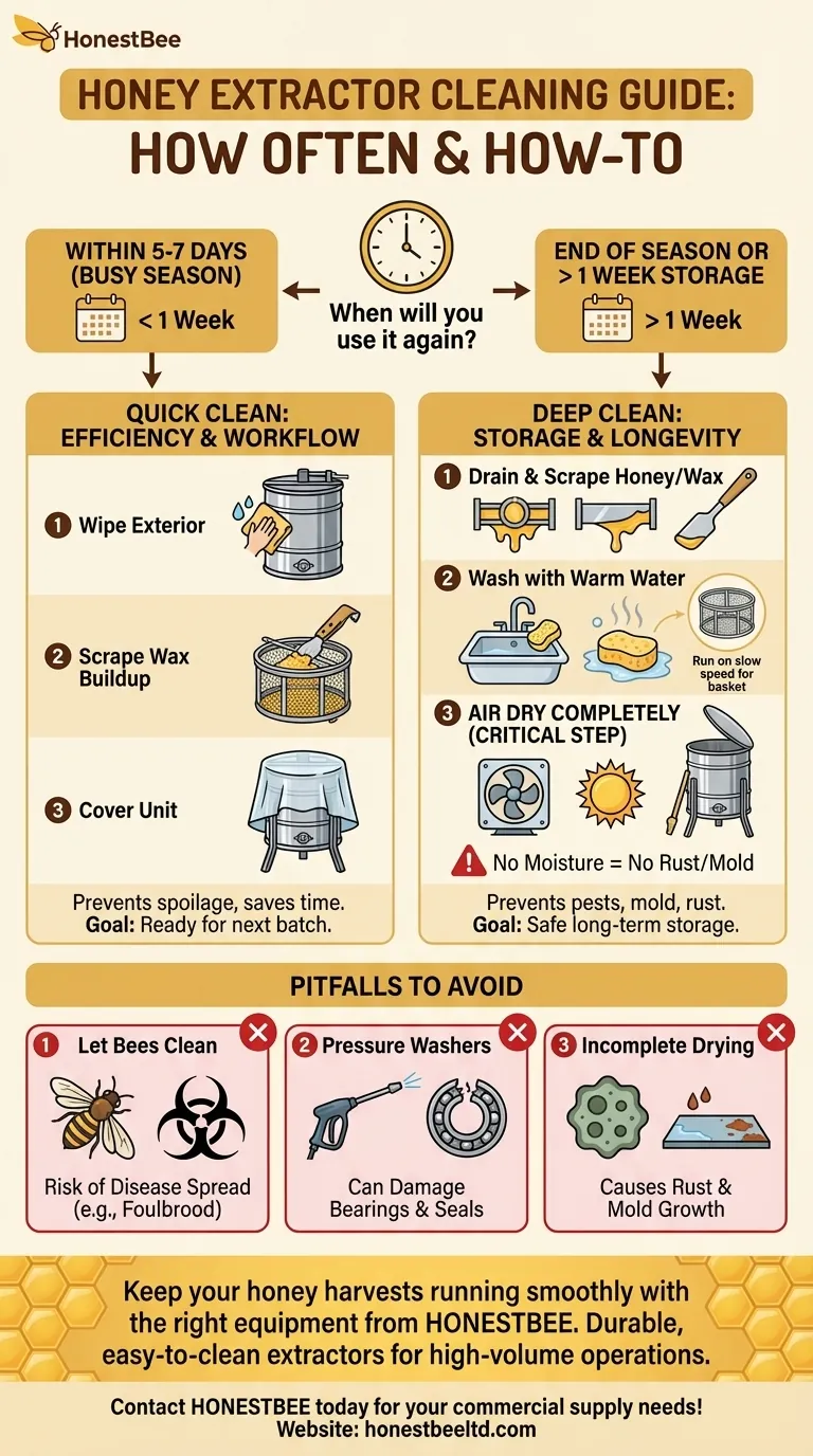 Com que frequência um extrator de mel deve ser limpo se usado várias vezes ao ano? Otimize seu fluxo de trabalho de colheita Guia Visual