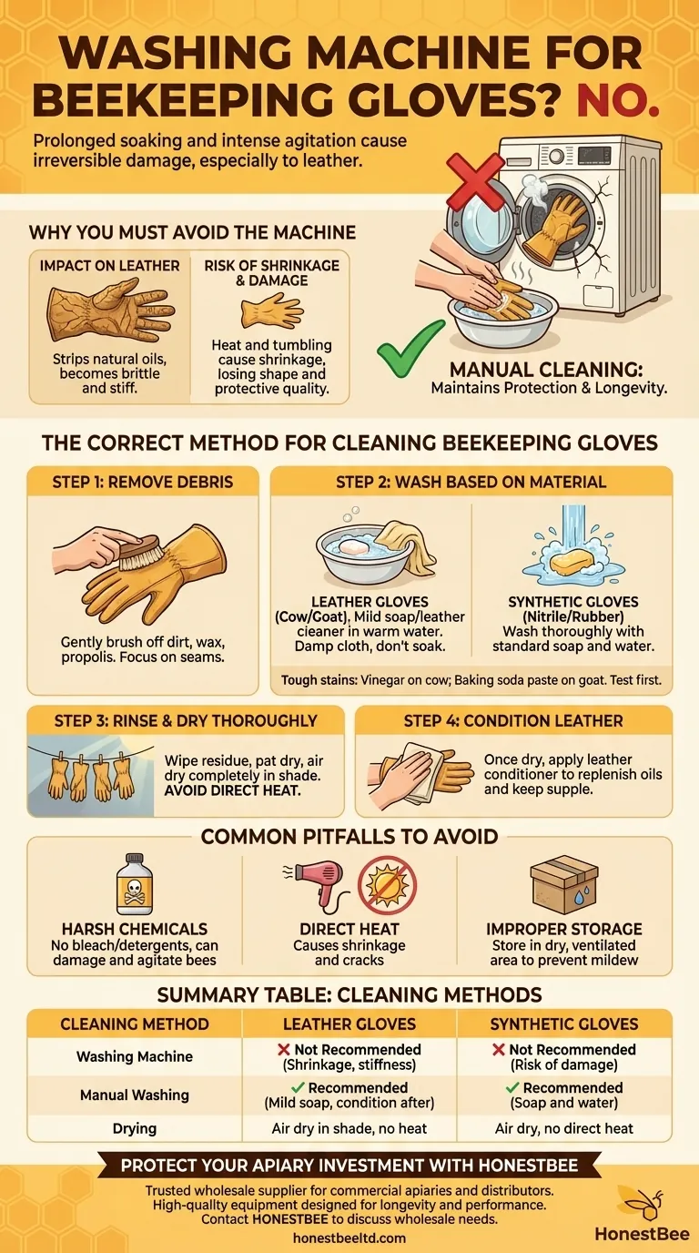 Is it recommended to use a washing machine to clean beekeeping gloves? Protect Your Investment with Proper Care Visual Guide