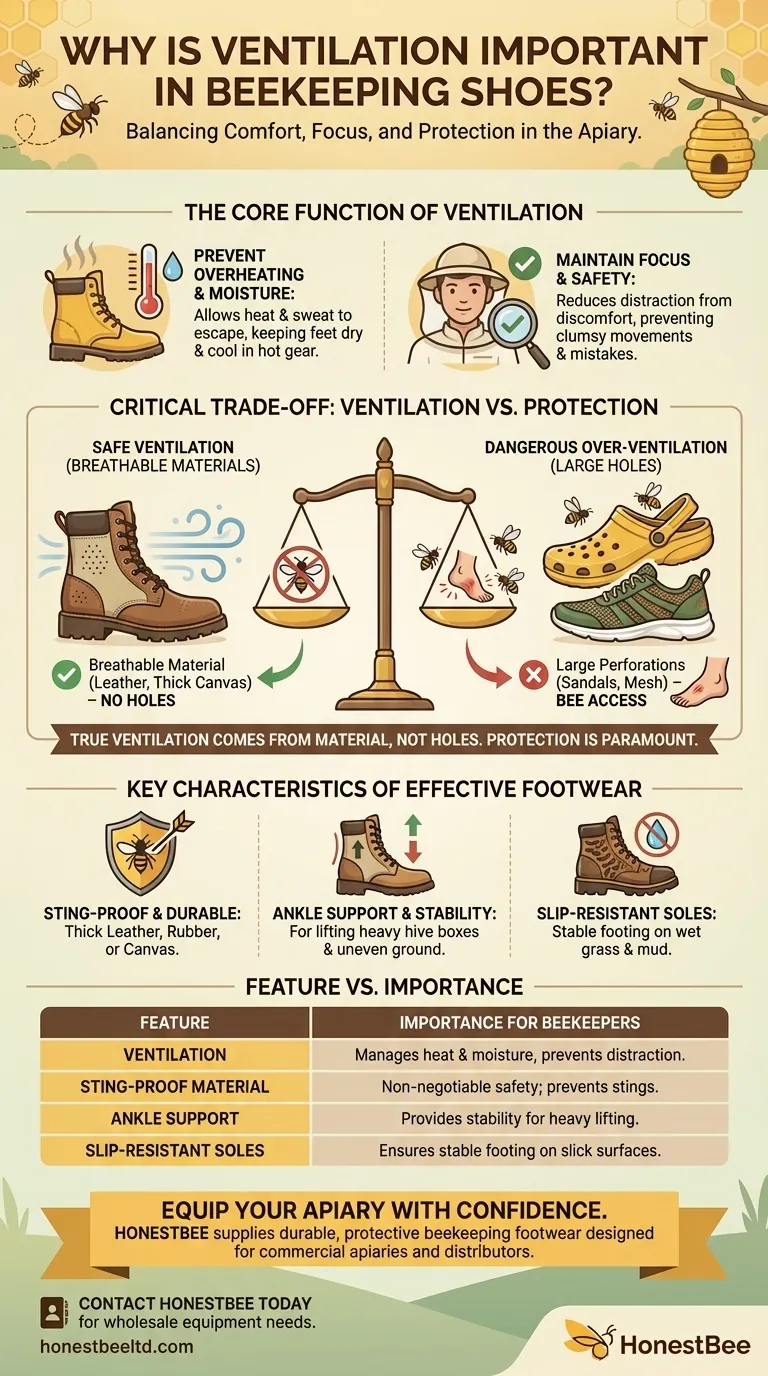 养蜂鞋的通风为什么很重要？平衡舒适度和防刺穿保护 图解指南