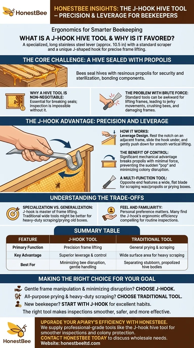 What is a J-hook hive tool and why is it favored by some beekeepers? Master Gentle Frame Handling Visual Guide