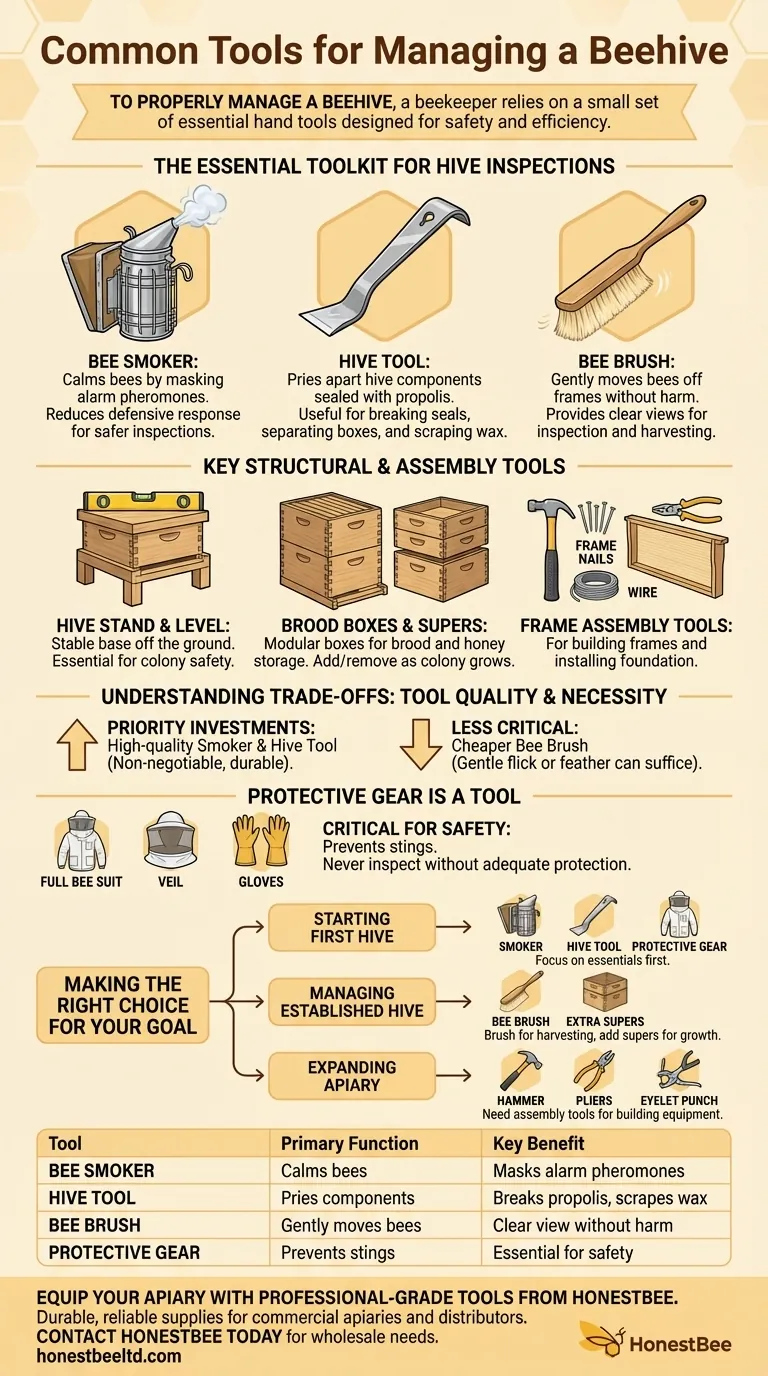 What are some common tools for managing a beehive? Essential Tools for Safe & Efficient Apiary Management Visual Guide