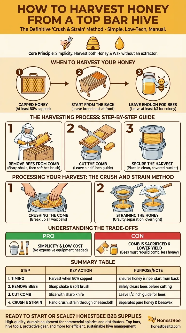 What is the process of harvesting honey from a Top Bar Hive? A Simple, No-Extractor Method Visual Guide
