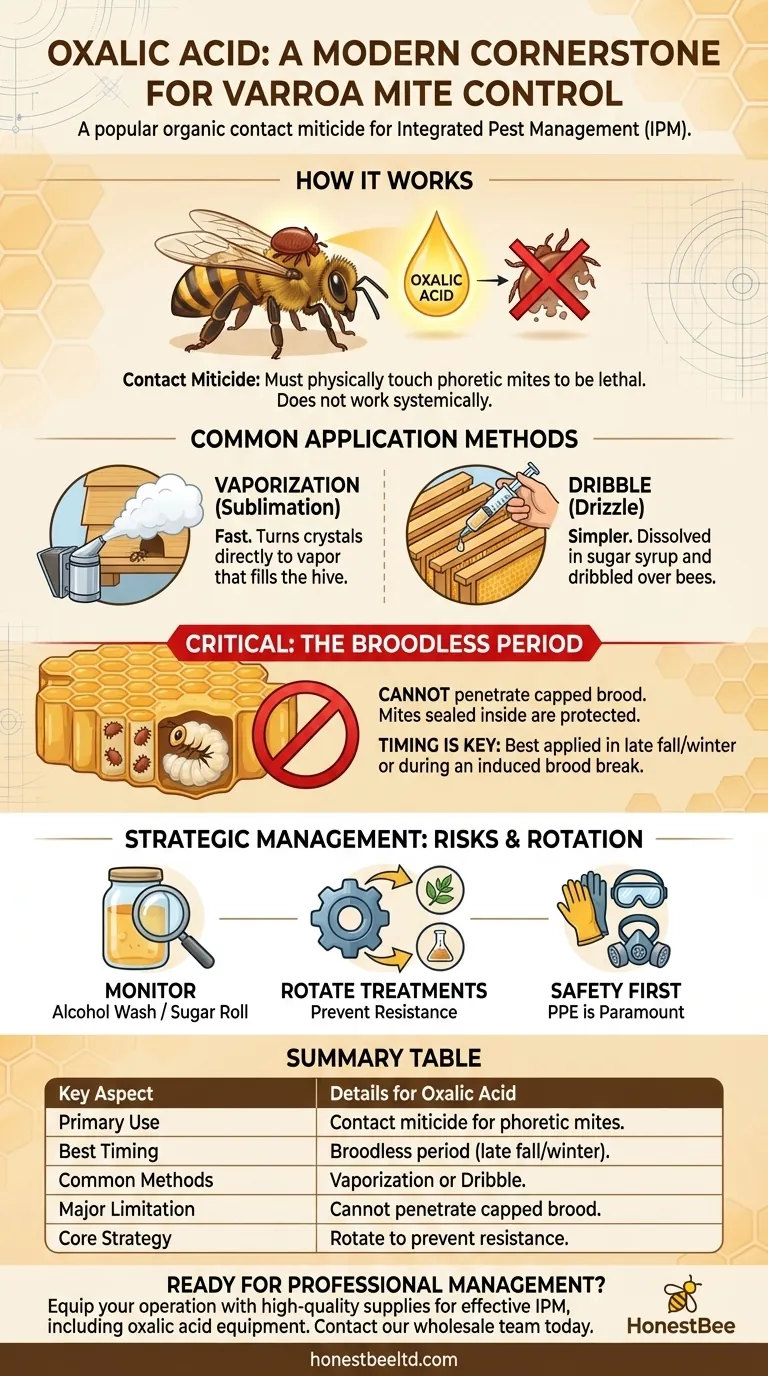 What is one of the more popular treatments for Varroa mites in recent years? Discover Oxalic Acid for Effective IPM Visual Guide