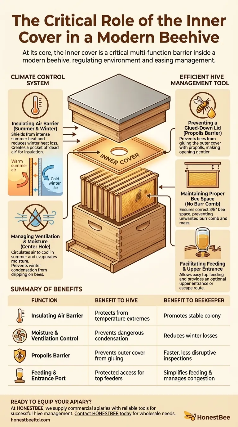 What is the role of the inner cover in a beehive? Essential Climate Control for Hive Health Visual Guide