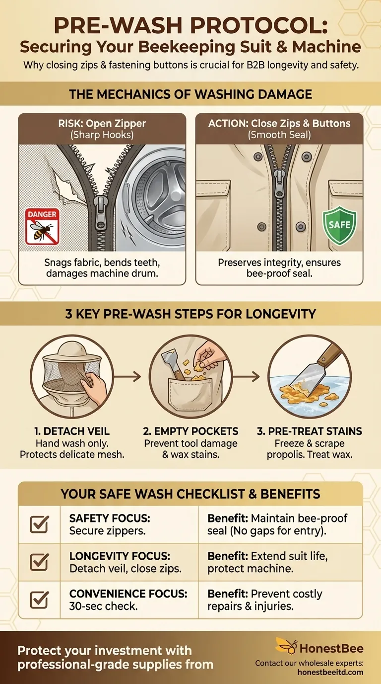 Warum ist es wichtig, alle Reißverschlüsse zu schließen und Knöpfe zu schließen, bevor ein Imkeranzug gewaschen wird? Schützen Sie Ihren Anzug & Ihre Sicherheit Visuelle Anleitung