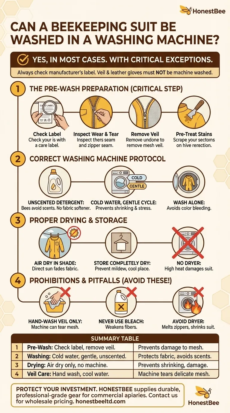 양봉복을 세탁기로 세탁할 수 있나요? 해야 할 것과 하지 말아야 할 것을 숙지하세요 시각적 가이드