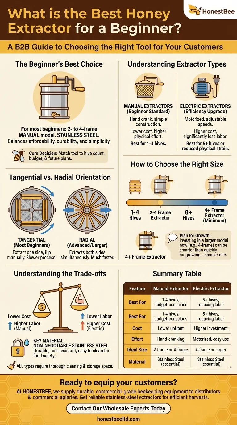What is the best honey extractor for a beginner? A Practical Guide to Your First Harvest Visual Guide
