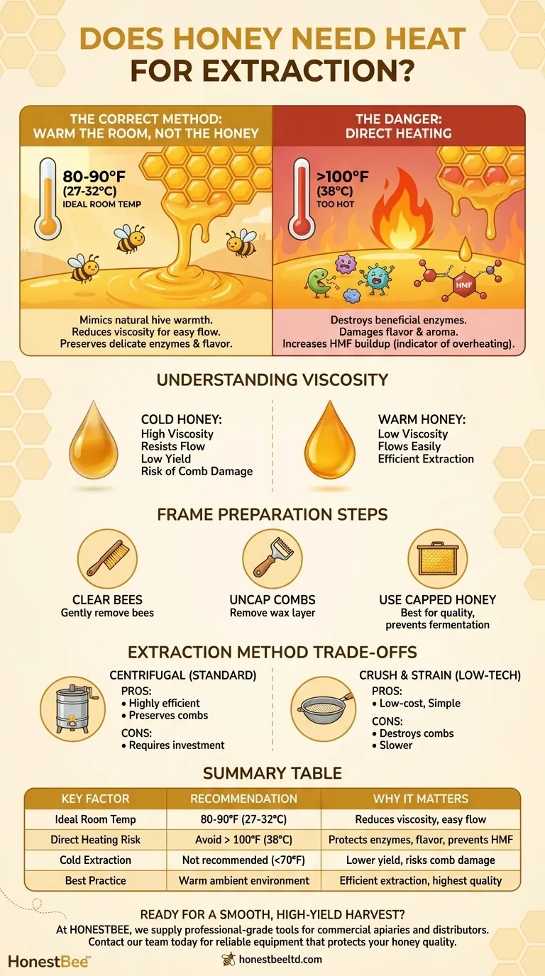 꿀을 추출하기 전에 가열해야 하나요? 꿀을 쉽게 흐르게 하기 위해 꿀을 데우는 올바른 방법 시각적 가이드