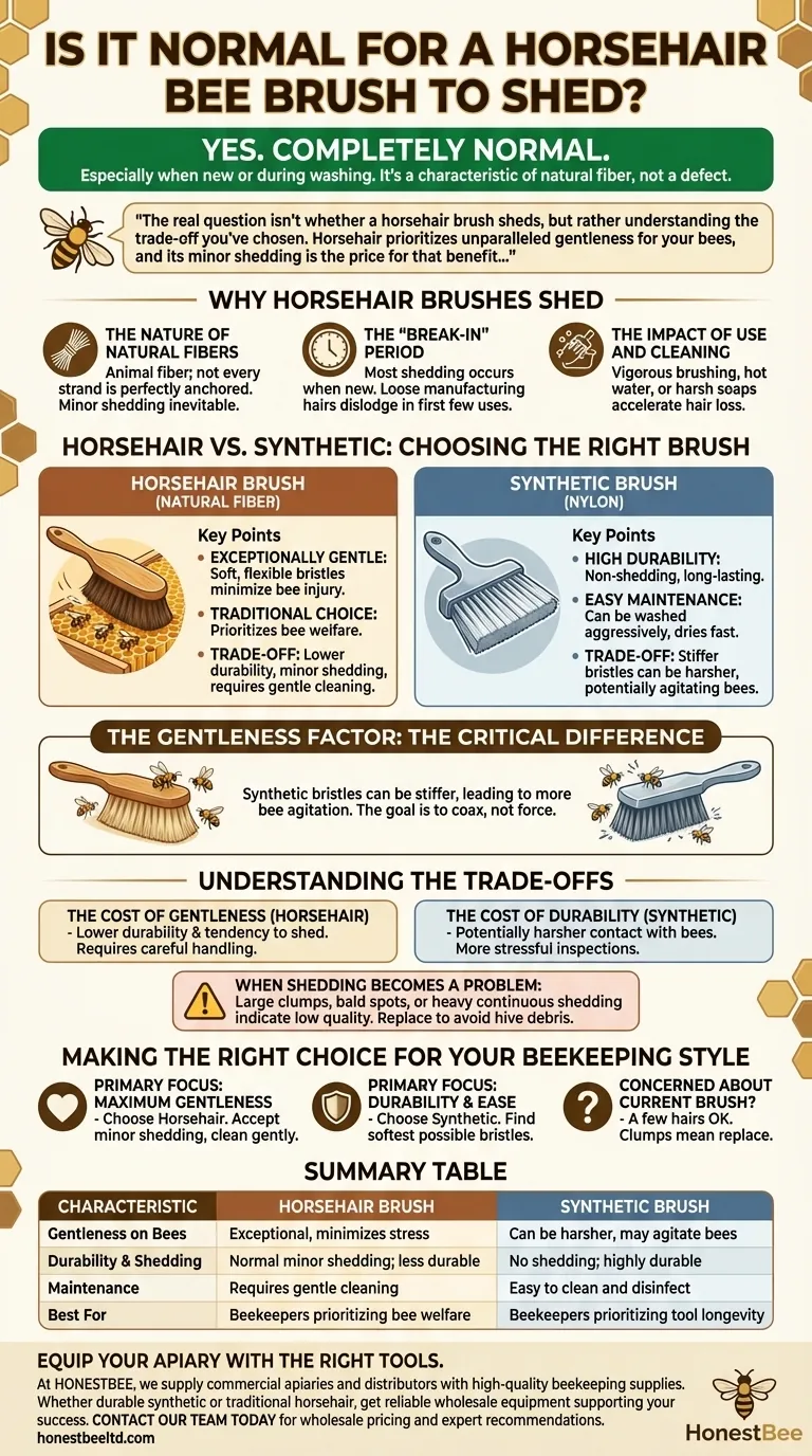 É normal uma escova de apicultor de crina de cavalo soltar pelos? A Verdade Sobre o Manuseio Gentil de Abelhas Guia Visual