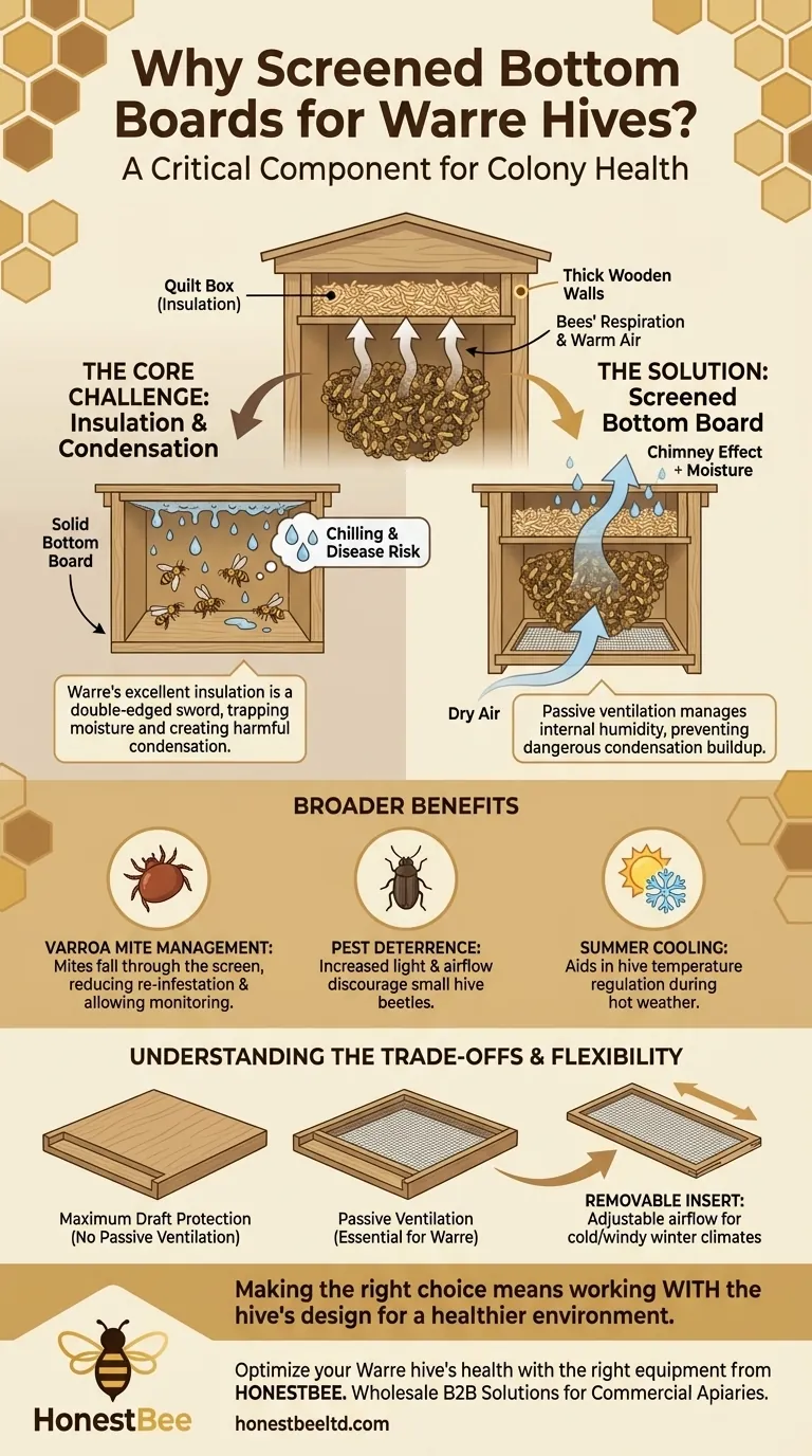 Pourquoi les fonds grillagés sont-ils recommandés pour les ruches Warre ? Améliorer la ventilation et la santé de la colonie Guide Visuel