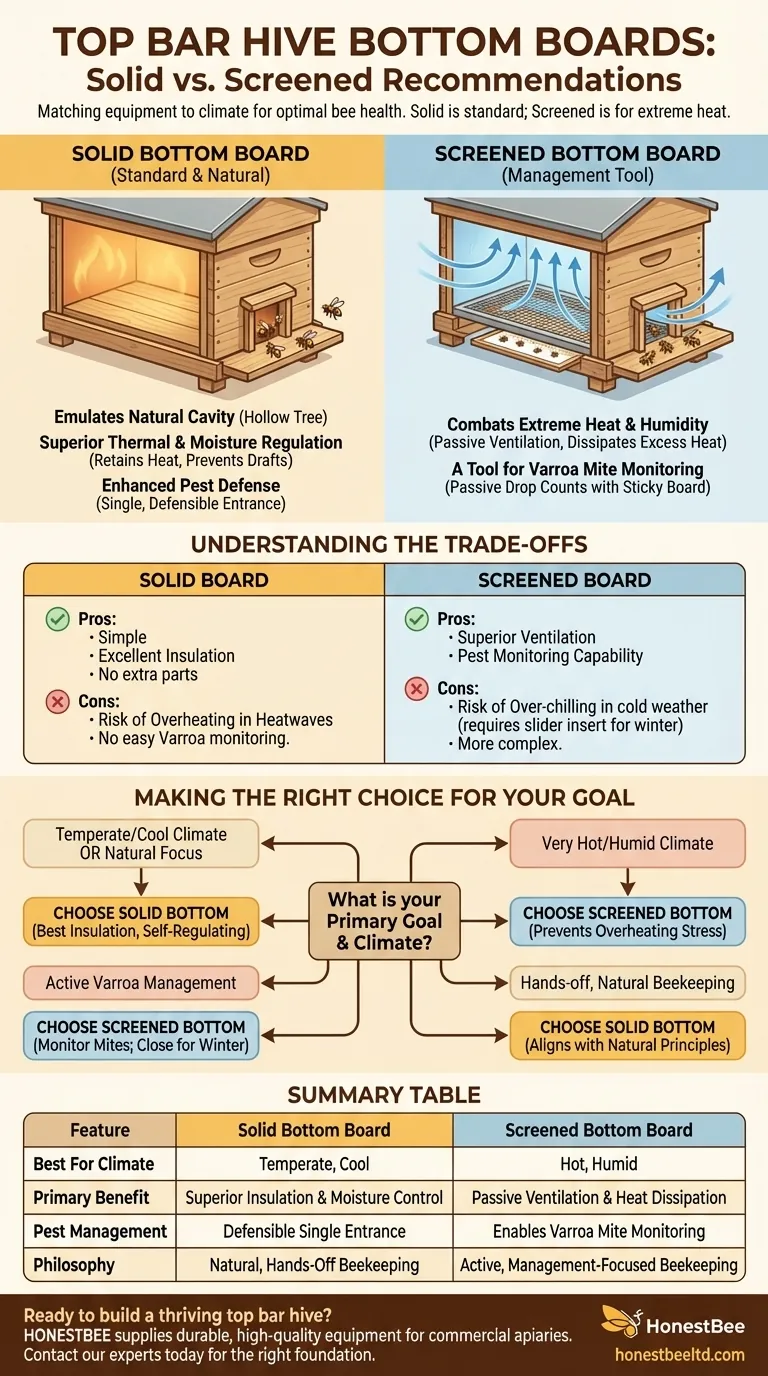 탑바(Top Bar) 벌통의 바닥판에 대한 권장 사항은 무엇인가요? 귀하의 기후에 맞는 적절한 기초 선택하기 시각적 가이드