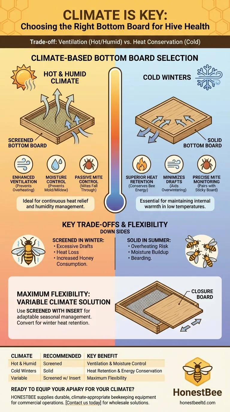 How does climate affect the choice of bottom board for a beehive? A Guide to Screened vs. Solid Boards Visual Guide