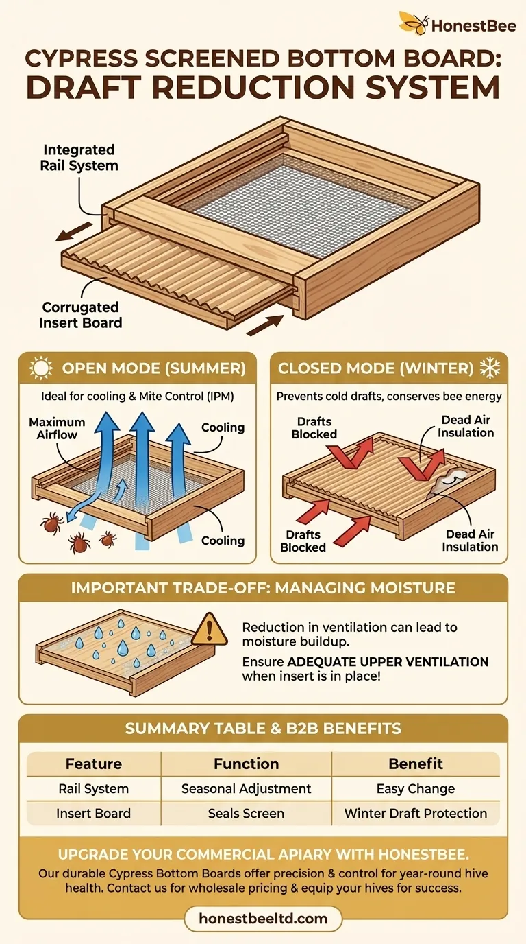 사이프러스 스크린 바닥판에는 외풍을 줄이기 위한 어떤 추가 기능이 있습니까? 연중 벌통 관리를 위한 탈착식 삽입판 시각적 가이드
