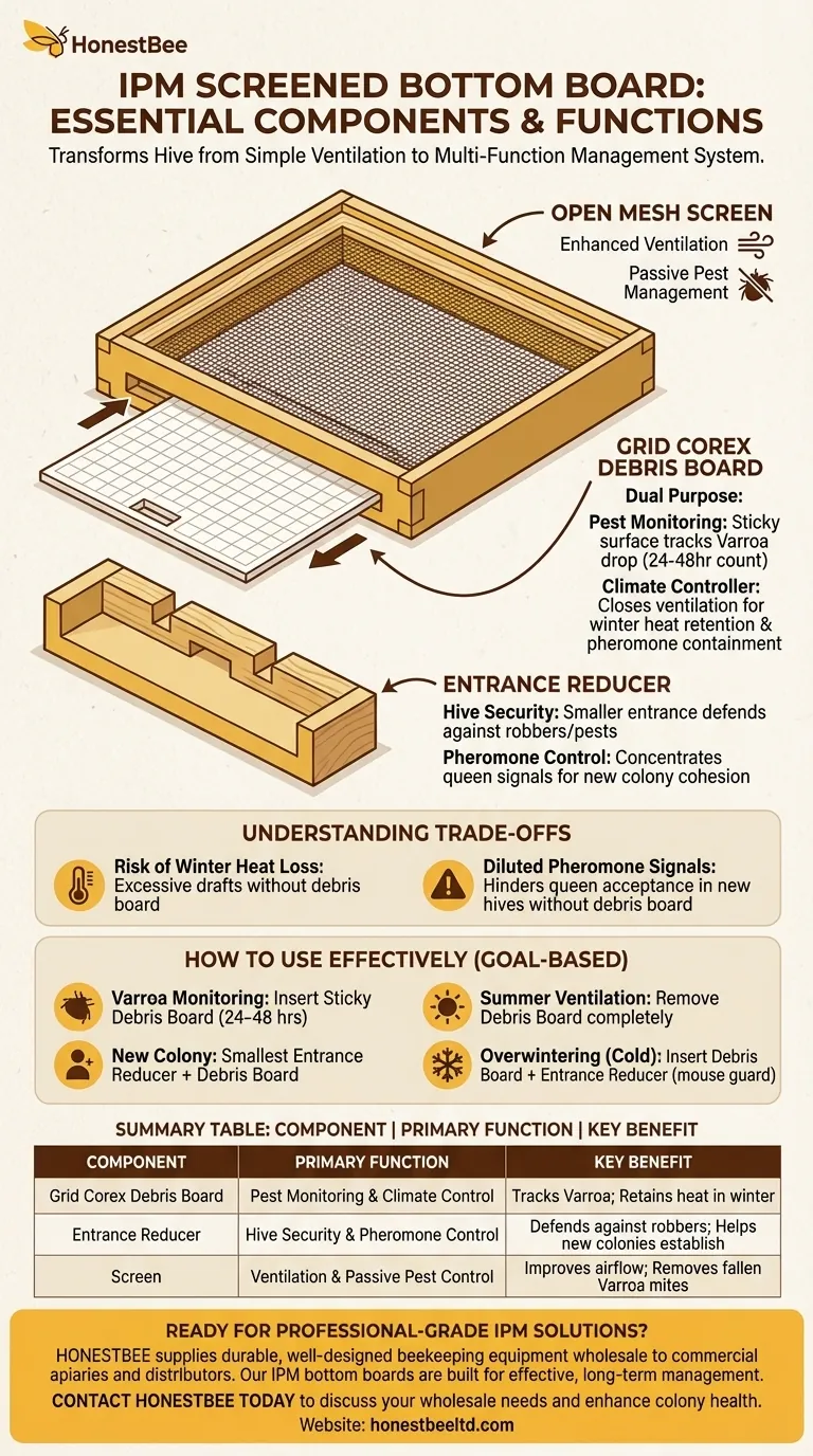 IPM 스크린 처리된 바닥판에는 어떤 추가 구성 요소가 포함되어 있습니까? 마스터 벌통 건강 및 해충 방제 시각적 가이드