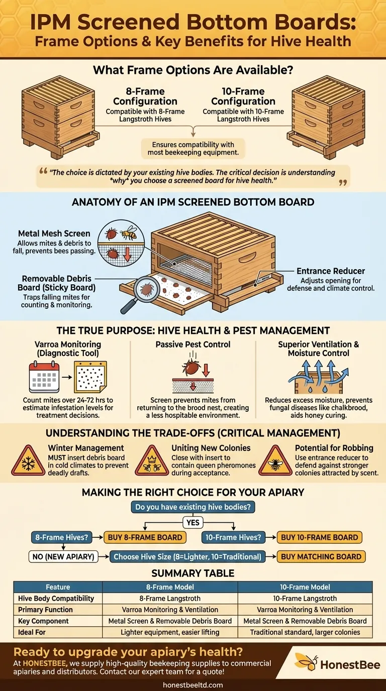 What frame options are available for IPM Screened Bottom Boards? Choose the Right Fit for Your Hive Visual Guide