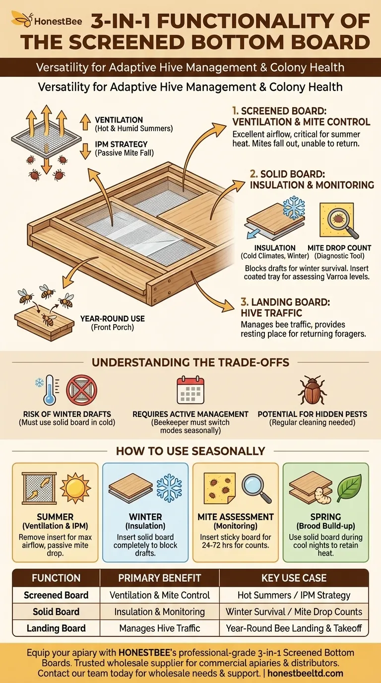 스크린 바닥판의 3-in-1 기능은 무엇인가요? 벌통 환기, 해충 방제, 단열 시각적 가이드