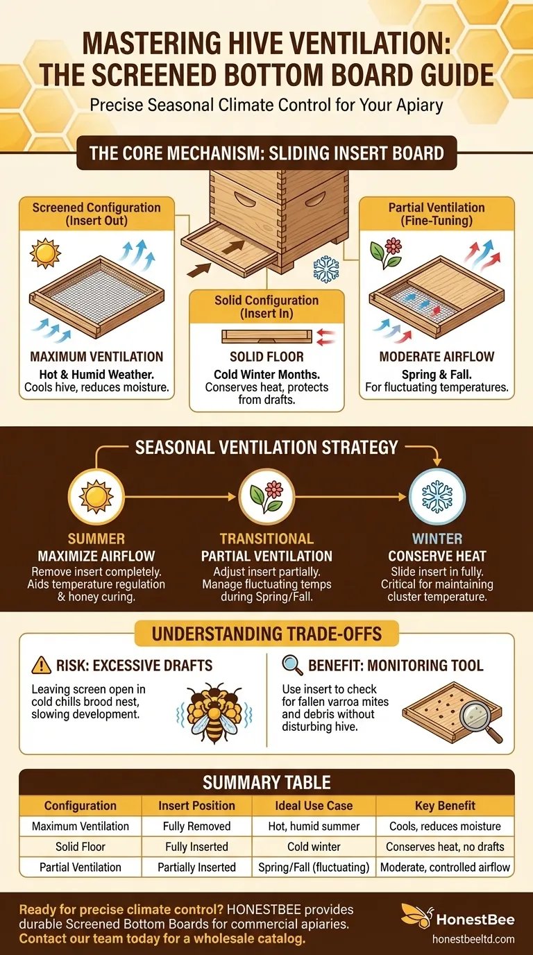 如何使用带纱网底板调节蜂箱的通风？掌握季节性气候控制 图解指南