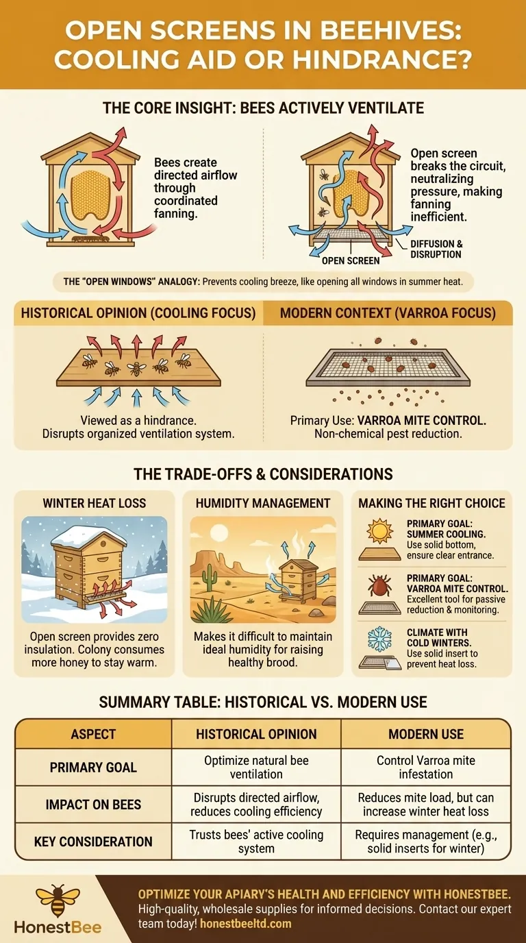 벌통에 개방형 스크린 사용에 대한 일반적인 의견은 무엇이었습니까? 벌 환기 및 현대적 절충안 살펴보기 시각적 가이드