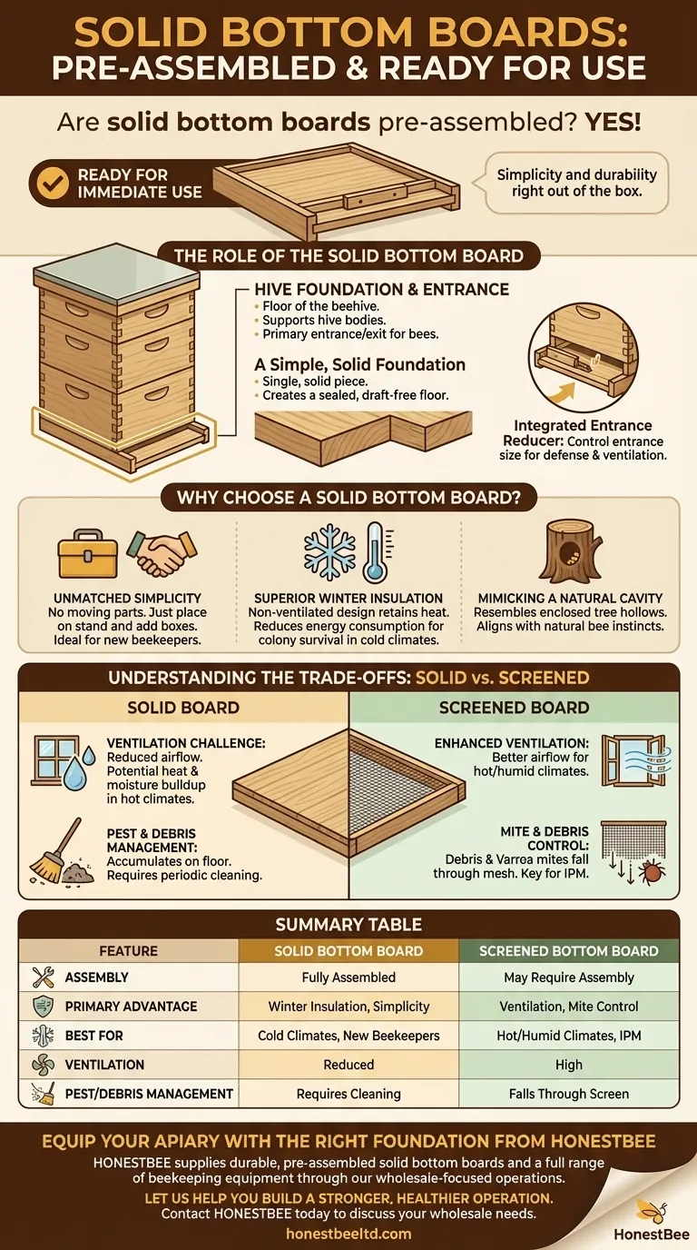 实心底板是预组装好的吗？为您的蜂场带来即用即简的体验 图解指南