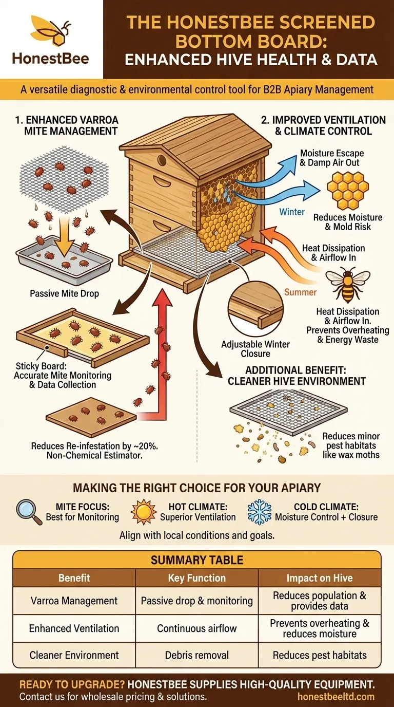 What additional benefit does a screened bottom board offer? Boost Hive Health & Mite Control Visual Guide