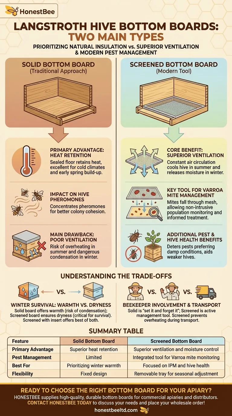 What are the two main types of bottom boards available for Langstroth hives? Solid vs. Screened for Bee Health Visual Guide
