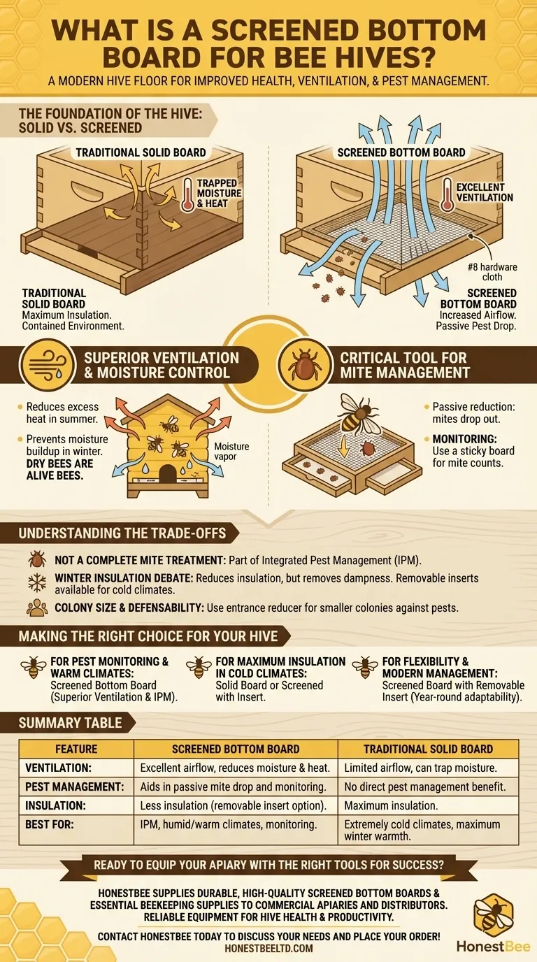 벌통용 스크린 바닥판이란 무엇인가요? 통풍 및 진드기 방제를 위한 핵심 도구 시각적 가이드