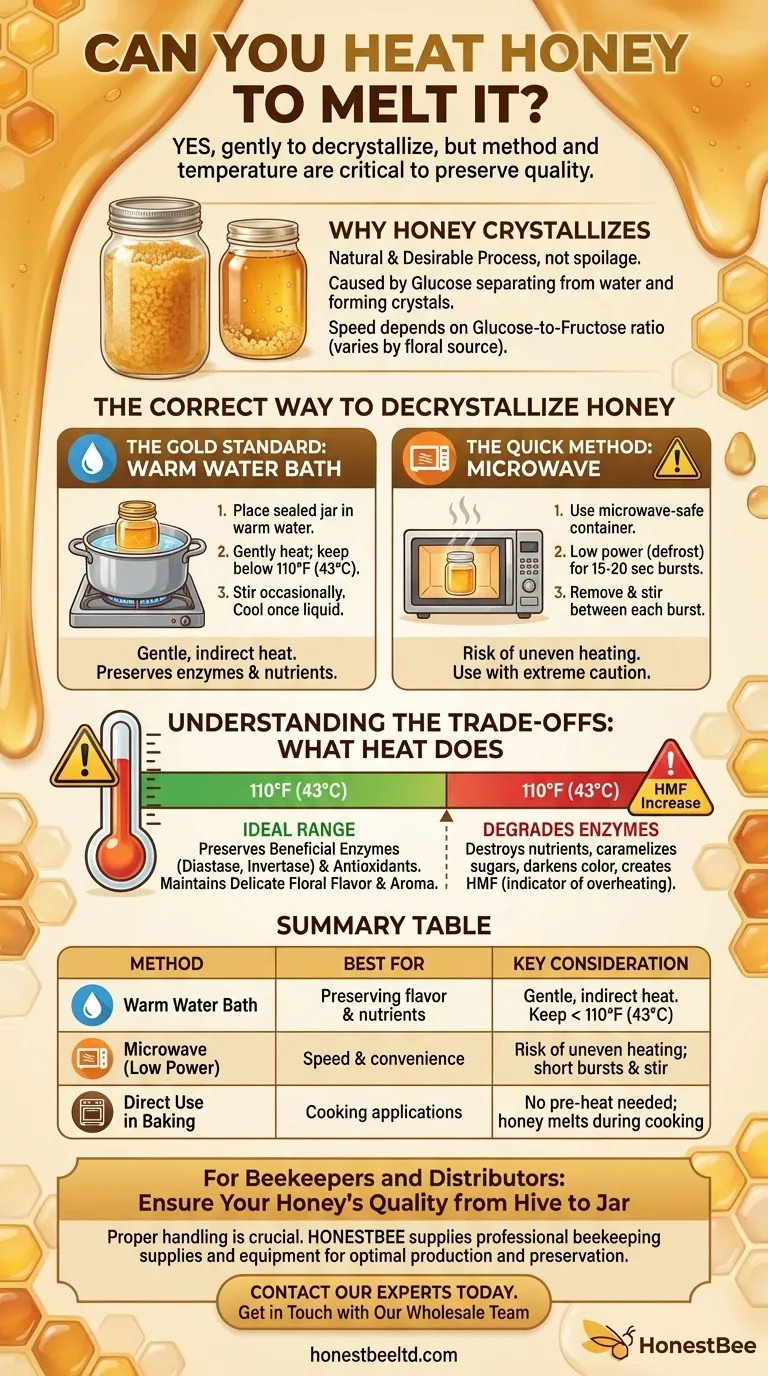 꿀을 녹이기 위해 가열해도 될까요? 네, 품질을 보존하기 위한 올바르고 부드러운 방법을 사용하면 됩니다. 시각적 가이드